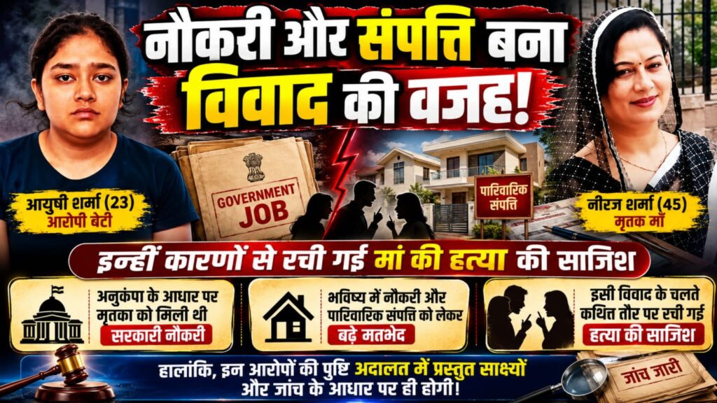 सरकारी नोकरी के लिए बेटी ने कर दी अपनी मां की हत्या