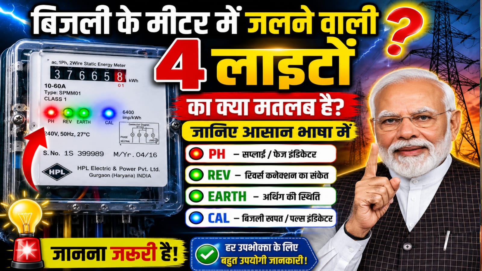 बिजली के मीटर में जलने वाली चार लाइटों का क्या मतलब है